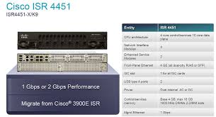 Cisco Isr4451 X K9