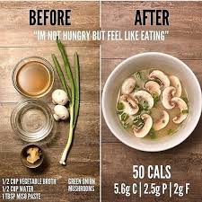 Pin On Ecoeating Meals