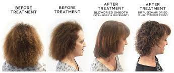 Smoothing Treatment Pure Hair