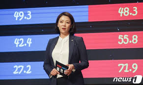 개요 편집 대한민국 의 배우. ë°°í˜„ì§„ ì´ì™•ì´ë©´ ìˆ˜ì„ìµœê³ ìœ„ì› ë¼ ìƒˆ ê¸°ëŒ€ ë‹´ê² ë‹¤ ë¨¸ë‹ˆíˆ¬ë°ì´