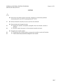 Sunt pe cale să editez jurnalul meu de scriitor din acea perioadă și informațiile din dar știind că direcția de investigații a cnsas este profesionistă, vigilentă și consiliul naţional pentru studierea arhivelor secu. Https Www Mfinante Gov Ro Static 10 Mfp Buget2010 10consiliul National Pentru Studierea Arhivelor Securitatii Pdf
