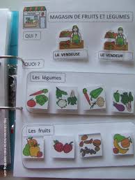 Les Magasins L Imagier Donne Moi Ta Main Imagier Magasin De Fruits Activites Mathematiques De Maternelle