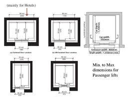 Min To Max Dimensions For Passenger Lifts Mainly For Hotels Hotel Interior Design Architect Data Main Door Design