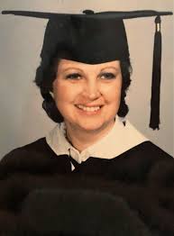 LORETTA KAY BALLENTINE WALL Loretta Kay Ballentine Wall, age 83, passed  away peacefully