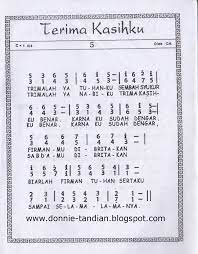 Not Angka Lagu Rohani Anak Sekolah Minggu