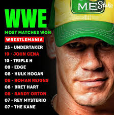 Cody Rhodes took the L at Wrestle Mania 41 to John Cena in Los Vagas