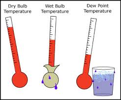 Laboratory 8: Atmospheric Moisture And Precipitation – Physical Geography  Lab Manual: The Atmosphere And Biosphere