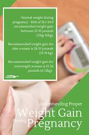 Simply use our calculator above, or apply the formula to change the length 12 lbs to kg. 12kg To Pounds Learn Lif Co Id