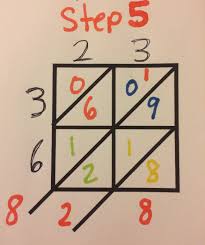 How To Do Lattice Multiplication Step By Step The Truthful Tutor
