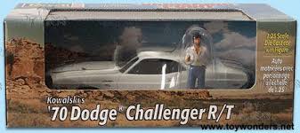 Image result for Cream 1970 Challenger