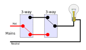 Diagram, how to wire 3 switches to 3 lights. Multiway Switching Wikipedia