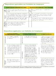 Maybe you would like to learn more about one of these? Http Travail Emploi Gouv Fr Img Pdf Dp Pca Asiem Journalistes Pdf
