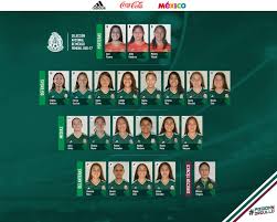 Para los partidos de preparación ante panamá y nigeria. Seleccion Mexicana Femenil Sub 17 Plantel A Que Equipos Pertenecen Fotos Del Torneo Y Mas Goal Com
