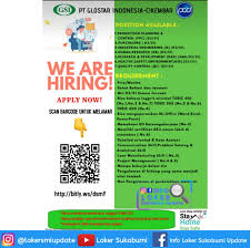 Info Loker Sukabumi Update ç…§ç‰‡ Facebook