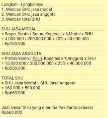 Diketahui shu koperasi simpan pinjam desa matahari memiliki shu tahun 2019 sebesar rp 40.000.000. Shu Koperasi Sejahtera Tahun 2016 Sebesar Rp 40 000 000 00 Untuk Jasa Modal 20 Dan Jasa Anggota Brainly Co Id