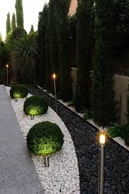 Modern Landscape Design Ideas Below Landscape Gardening Plymouth Without Landscape Gard Modern Garden Landscaping Modern Landscaping Country Garden Landscaping