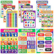 The hebrew alphabet, the holy language of the bible, is used for biblical hebrew, modern hebrew, jewish aramaic, yiddish, and ladino.it consists of 22 letters, all consonants, none of which are lowercase. Learning Toddler And Kid For Posters Educational Preschool Pack 12 Nicpro Materials Inch 11 X 16 Kindergarten Homeschool Nursery For More And Days Shape Colors Alphabet Numbers Teach Chart Abc Educational Charts