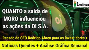 Desacreditada e no limbo da bolsa, a oi (oibr3, oibr4), teve papéis valendo r$ 0,44. Oi Sa Ultimas Noticias Estudo Grafico Oibr3 Cotacao Oibr3 E Oibr4 Oi Sa Comprar Oibr3 Youtube