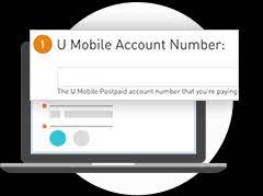 You can integrate it into chats and mobile apps and use it for complying with. U Mobile Business Payment Methods