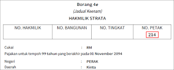 Cukai tanah, cukai petak dan cukai taksiran adalah 3 jenis cukai yang anda perlu teliti jika anda memiliki sebarang hartanah di malaysia. Portal Awam E Tanah Perak