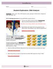 Cells reproduce by splitting in half, a process called cell division. Gizmos Dnaanalysisse 1 Doc Name Date Student Exploration Dna Analysis Vocabulary Allele Codon Dna Dna Sequence Gene Genotype Identical Twins Course Hero