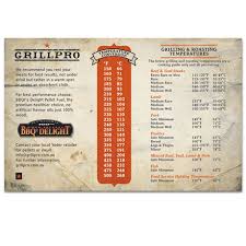 Grill Pro Temperature Chart Magnet