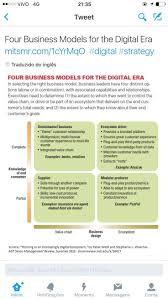 Four Business Models For The Digital Era Mitsmr Com 1cyrmqo Digital Strategy Commerce E Business Management Degree Business Courses Harvard Business School