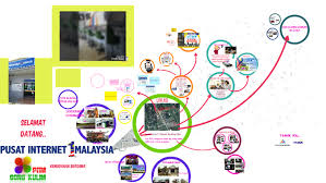 Apakah itu pusat internet 1malaysia.(pi1m). Pusat Internet 1 Malaysia Kg Gong Kulim By Pi1m Kg Gong Kulim