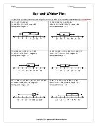 Rounding worksheets feature exercises to round off whole numbers to the nearest 10, 100, or 1000, and practice rounding up or rounding down. Box And Whisker Plots Worksheet By Algebra Funsheets Tpt