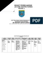 Soal uas bahasa sunda kelas 3 sd semester 1 ganjil warna cat. Perangkat Pembelajaran Basa Sunda Basa Sunda Sd Mi Kelas 3