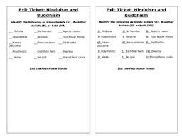 Hinduism And Buddhism Compare And Contrast Lesson