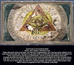 Konya Sille Aya Eleni Kilisesi Delta Goz Omega Omicron Nun Pagan Dusuncede Delta Ya Da Ucgen Ana Tanrica Nin Simgelerindendir Goz Pagan Yaya Cografya