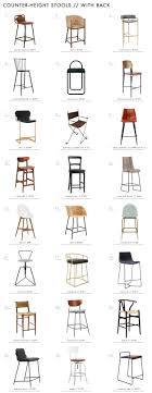 Also includes a stable 27 diameter base with. The Best Counter Bar Height Stools What To Know Before Buying Bar Height Stools Cool Bar Stools Iron Bar Stools