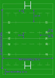 El gran juego de la oca (the great game of the goose) was a tv game show produced in madrid, spain from 1993 through 1995 and again in 1998 as el nuevo juego de la oca (the new game of the goose). Jugabilidad De Rugby Union Gaz Wiki