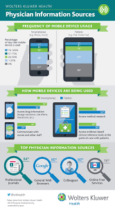 30 Amazing Mobile Health Technology Statistics For Today S Physician Health Technology Health Tech Infographic Health