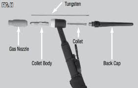 Tigtorchassembly Png 406 258 Welding And Fabrication Tig Torch Welding
