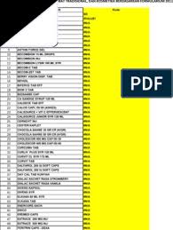Posted in produk jrm by fuza jamaron. Kode Data Vitamin
