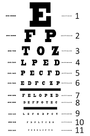 Mata minus memang salah satu gangguan mata yang umum terjadi pada anak. 3 Tes Mata Minus Yang Perlu Dijalani Sebelum Pakai Kacamata