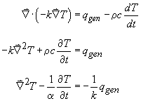 heat conduction equation