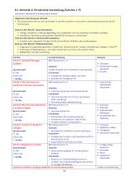 Maybe you would like to learn more about one of these? Https Silo Tips Download E1 Aktivitt 2 Persnliche Vorstellung Schritte 1 7