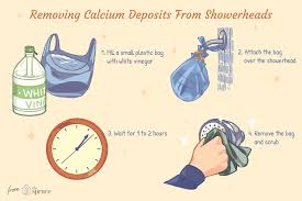 Cleaning and organizationhow to clean a shower head, 3 different ways. How To Remove Calcium Deposits From A Shower Head