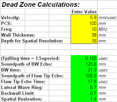 Tofd Dead Zone Calculator