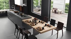 Epingle Sur Kitchens