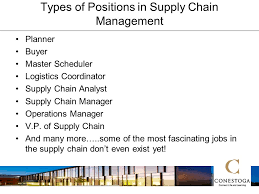 Supply chain analyst job description • coordinate and generate content for weekly and monthly sales and operations planning meetings to review forecast, inventories and relevant performance data, and reinforce core competencies in order to maximize supply chain performance. Supply Chain 101 Advisor Presentation Tracey Lopers Brian Watson Deca Fall Symposium Ppt Download