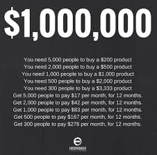 What would you get from the bank with one million what not to do with one million dollars? How To Make A Million Dollars Money Management Motivation How To Plan