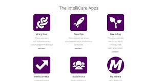 The covid symptom tracker makes it possible for the public to report symptoms and thereby give researchers an overview of the national health status. Can Apps Be Used To Treat Predict Mood Disorders Chicago News Wttw