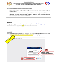 Setiap jawatan mempunyai seksyen yang berbeza. Manual Pengguna Peperiksaan Online Separa Perubatan