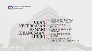 Ujian kecergasan jasmani kor suksis usim. Ujian Kecergasan Jasmani Kebangsaan Ukjk Tips Kerjaya