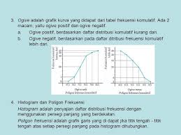 Berdasarkan data tersebut, dikatakan bahwa terdapat. 1 Statistika Dan Statistik Statistika Adalah Salah Satu Cabang Ilmu Matematika Terapan Yang Berhubungan Dengan Cara Pengumpulan Data Atau Penganalisasiannya Serta Ppt Download