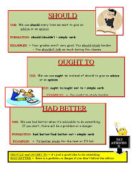 It can also be used to express desperate hope as well as warn people. Should Ought To Had Better Grammar Guides 1042